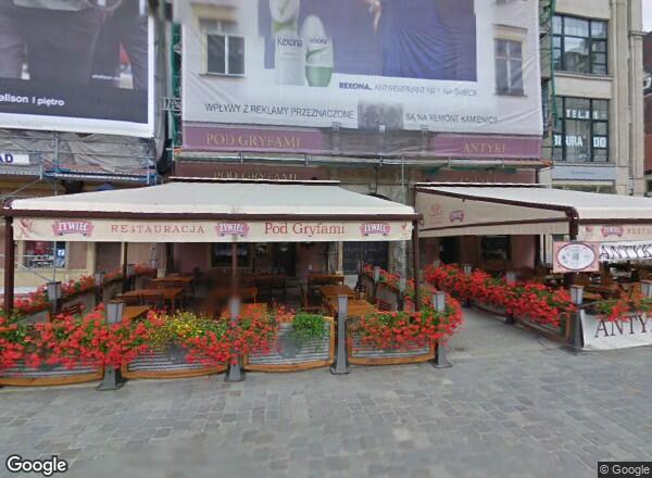 Ceny mieszkań Wrocław RYNEK 2