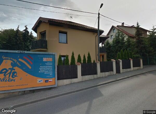 Ceny mieszkań Kraków Łużycka 1