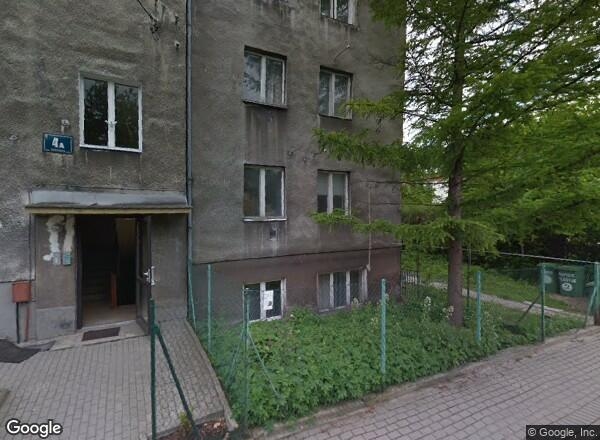 Ceny transakcyjne mieszkań Gdynia Tatrzańska 4