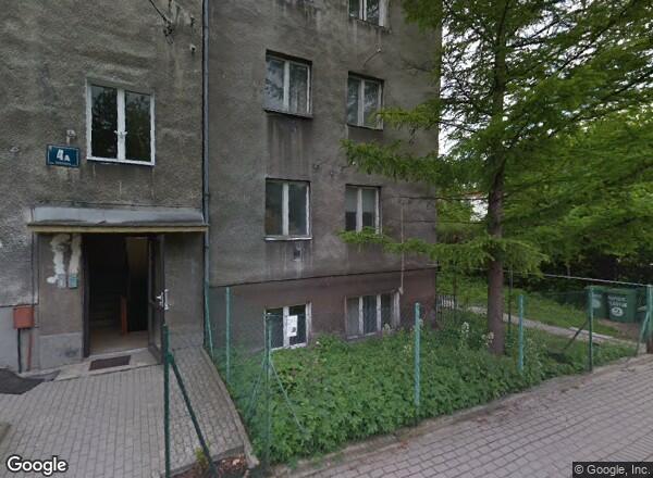 Ceny mieszkań Gdynia Tatrzańska 4