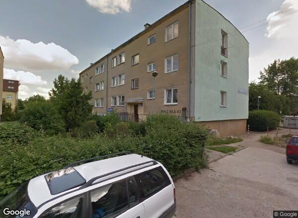 Ceny mieszkań Wrocław UL. HONORIUSZA BALZAKA 43