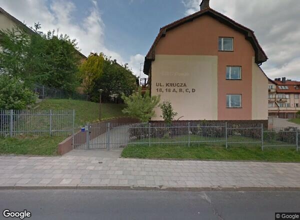 Ceny transakcyjne mieszkań Szczecin Krucza 18