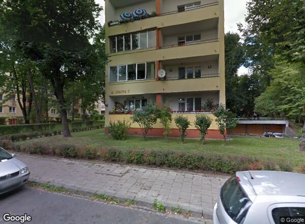 Ceny mieszkań Kraków Leopolda Staffa 5