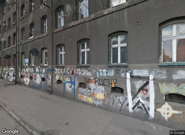 Ceny mieszkań Katowice Pokoju 10