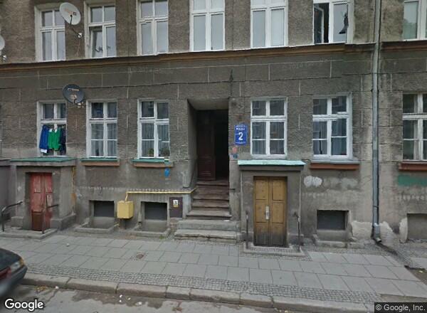 Ceny mieszkań Gdańsk Polna 2