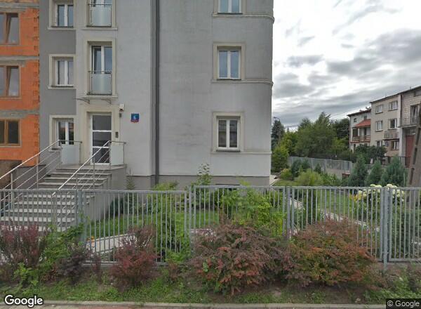 Ceny mieszkań Warszawa ul. Ludwisarska 6